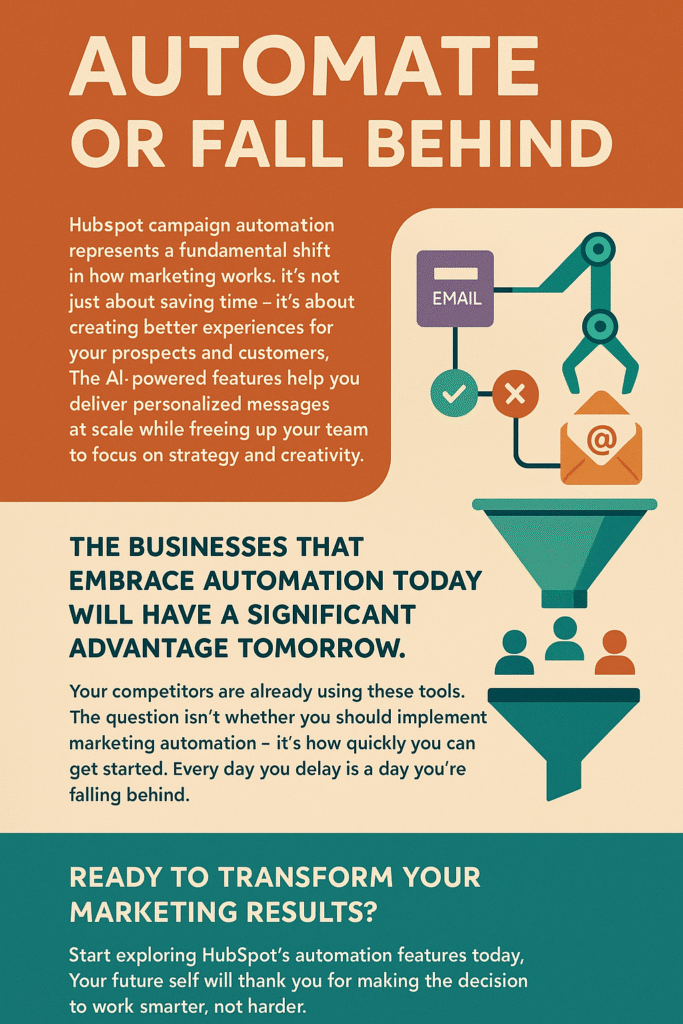 hubspot campaign automation