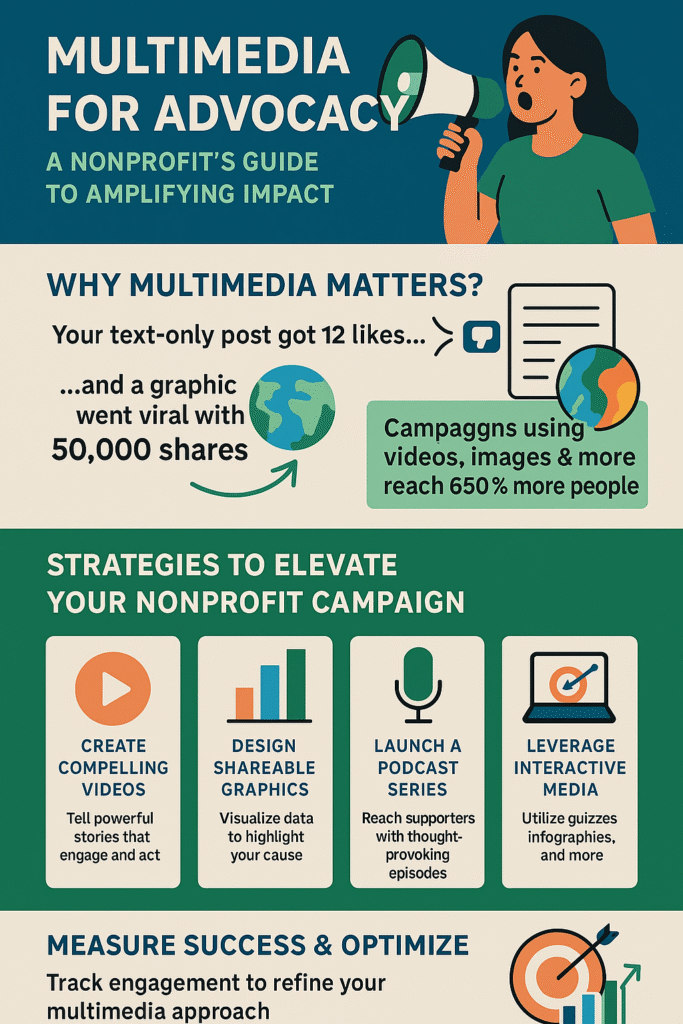 Nonprofit Advocacy Campaigns