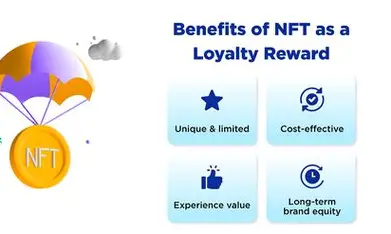 Image result for nft loyalty