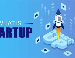 Image result for startup
