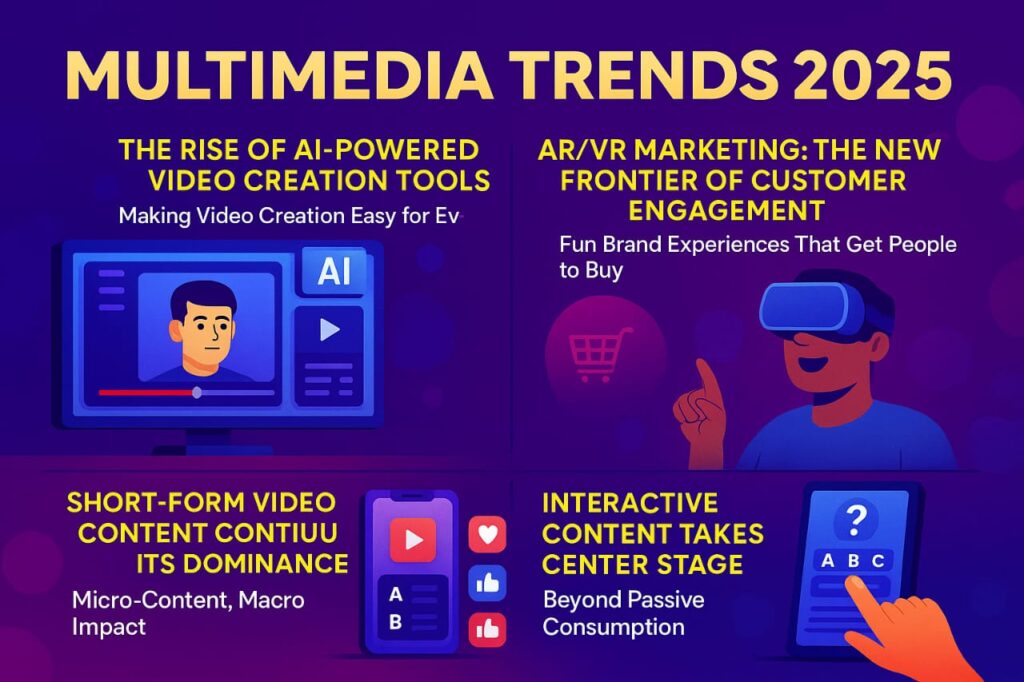 multimedia trends 2025