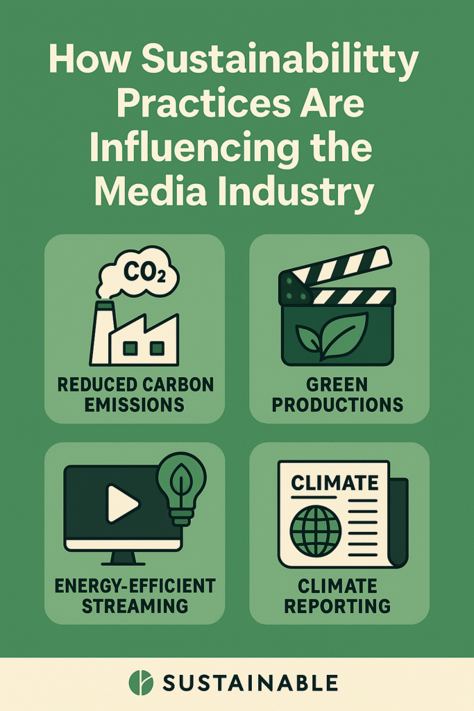 Sustainability Practices